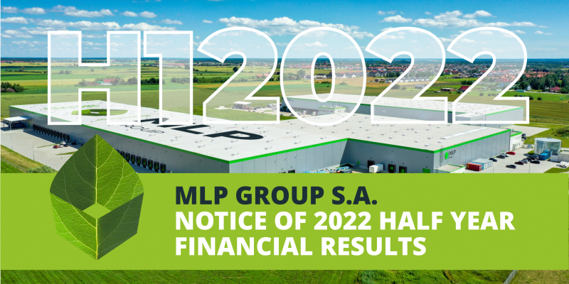 MLP GROUP S.A. NOTICE OF 2022 HALF YEAR FINANCIAL RESULTS